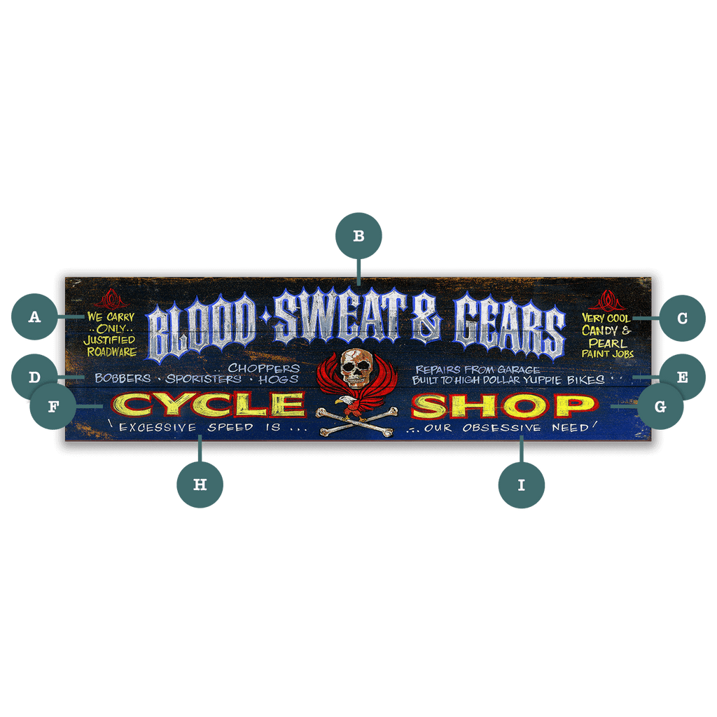 Blood Sweat & Gears