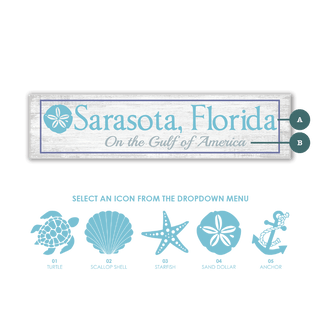 Coastal Icon Landmark Sign: Aqua - Wall Decor Joanne Murphy