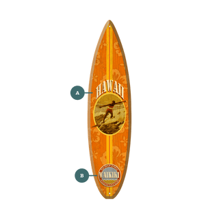 Surf Association - Surfboard Wall Art Meissenburg Designs