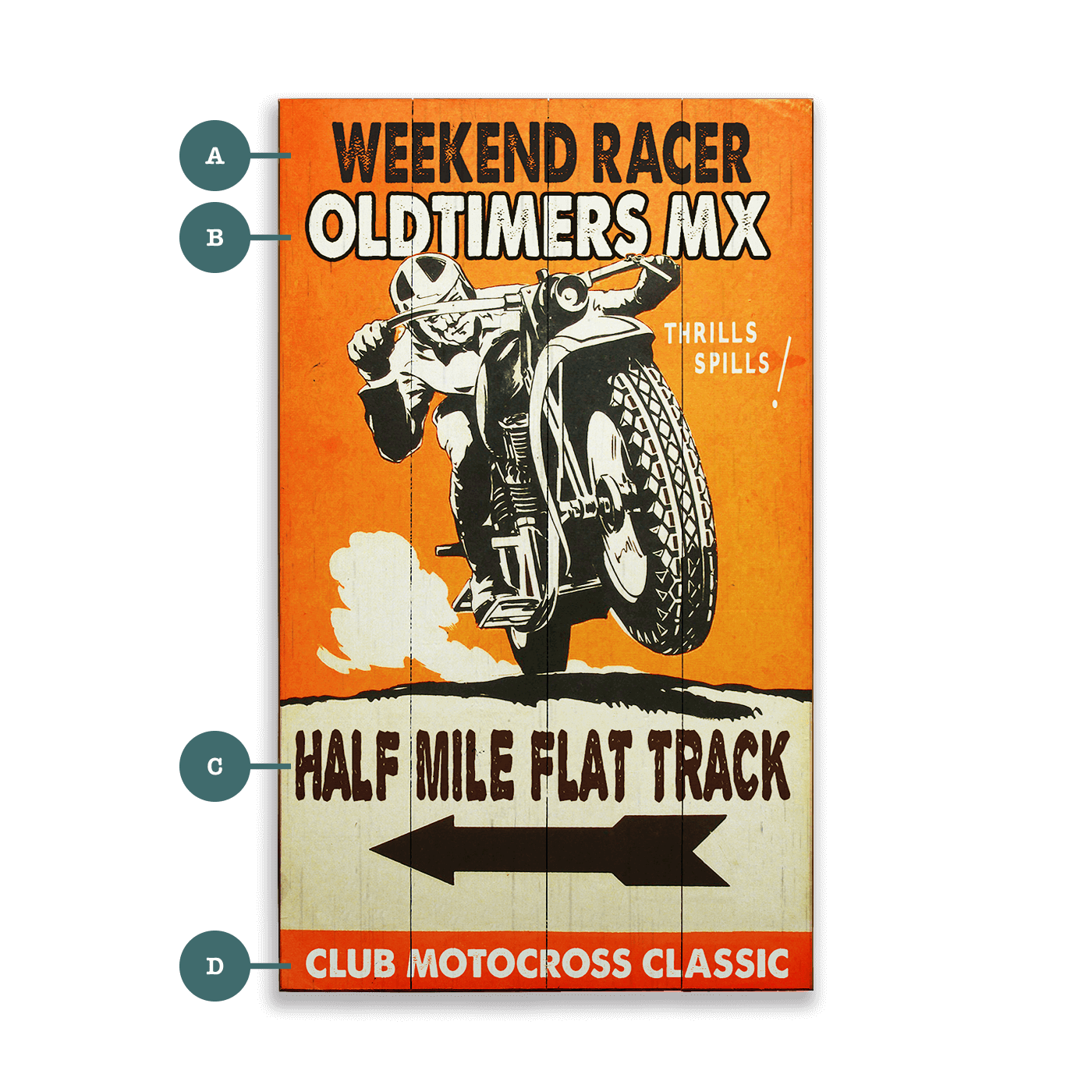 アート・デザイン・音楽 AMERICAN RACER Weekend Racer - Wood & Metal Wall Art – Old Wood Signs
