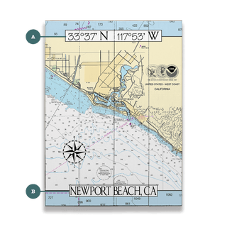 Newport Beach, CA Area Chart - Wood & Metal Wall Art Joanne Murphy