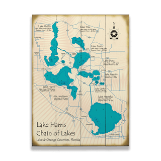 Lake Harris Chain of Lakes, FL - Wood & Metal Wall Art