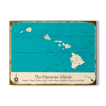 Hawaiian Islands Map Sign
